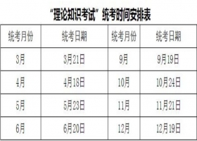 2020年江西省职业技能鉴定考试时间