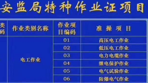 南昌电工证报名 找考试点 秦老师18170990927